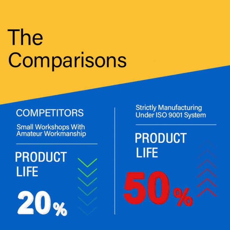 china-mini-excavator-rollers-4