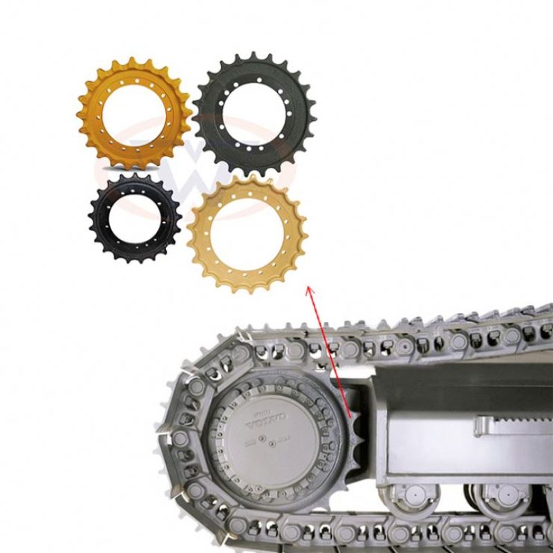 excavator sprocket factory