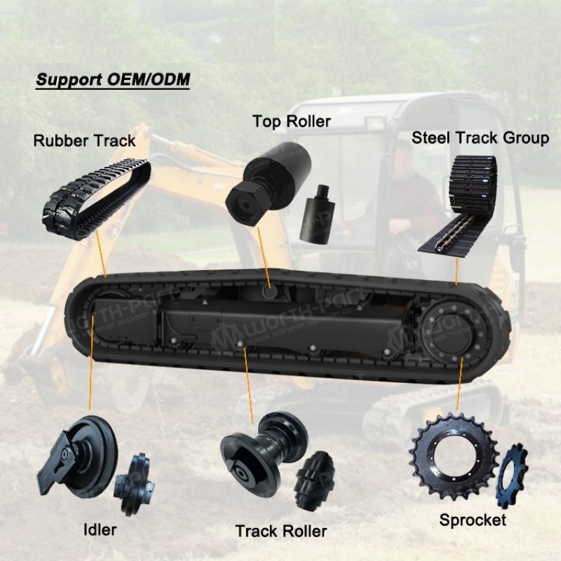 excavator-sprocket-price-2