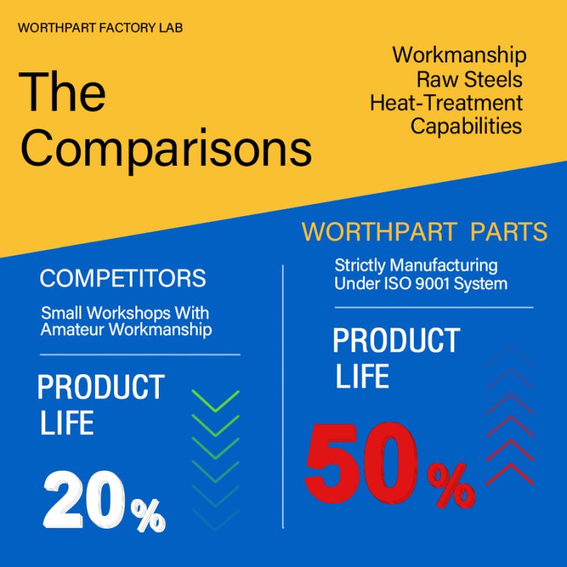 track-chain-with-shoe-2