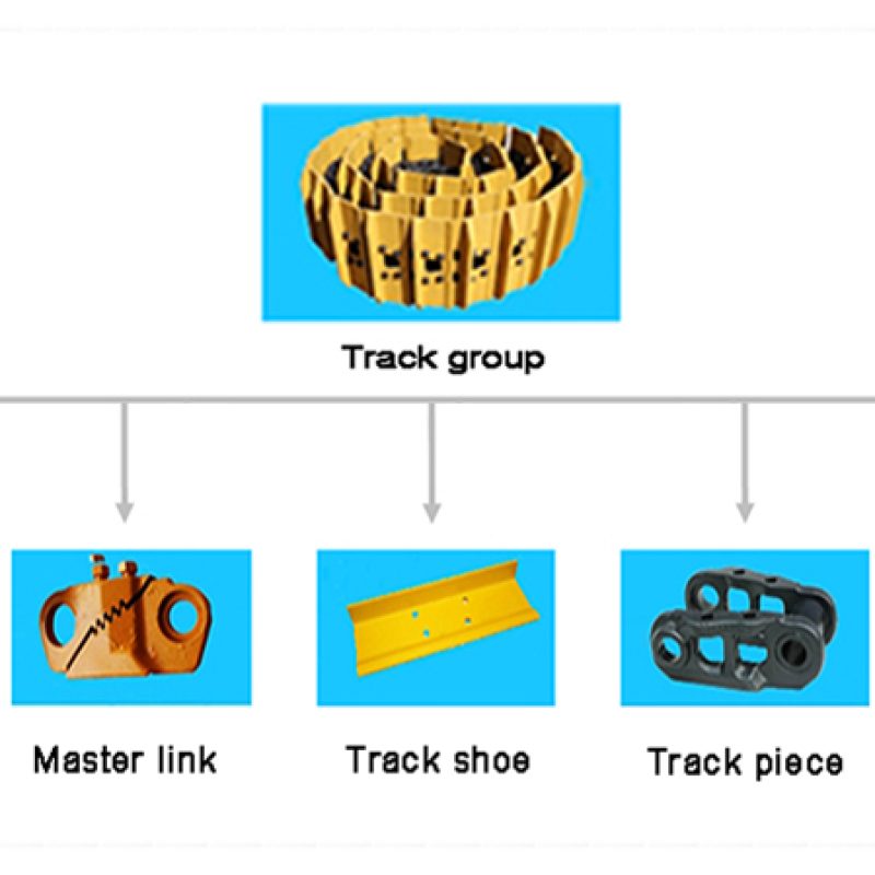 track-group-4